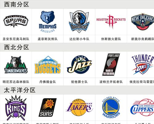 训练的