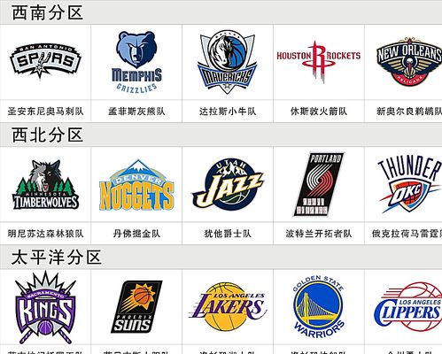 顶级联赛中