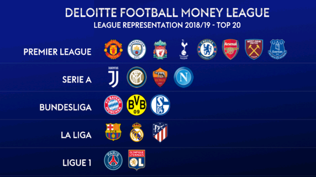 的完美结合 的完美结合